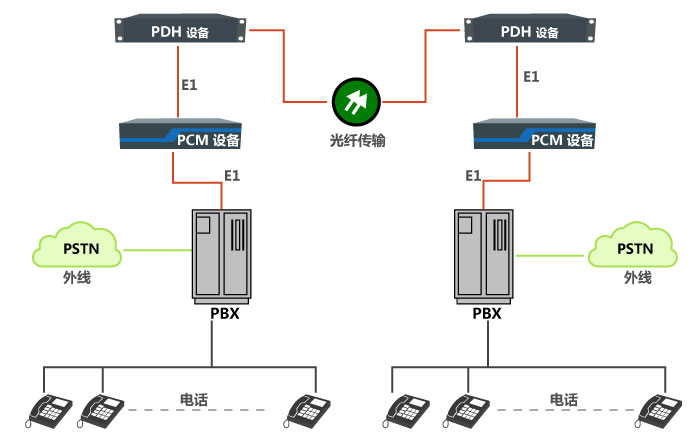 產(chǎn)品畫圖.jpg 產(chǎn)品畫圖.jpg
